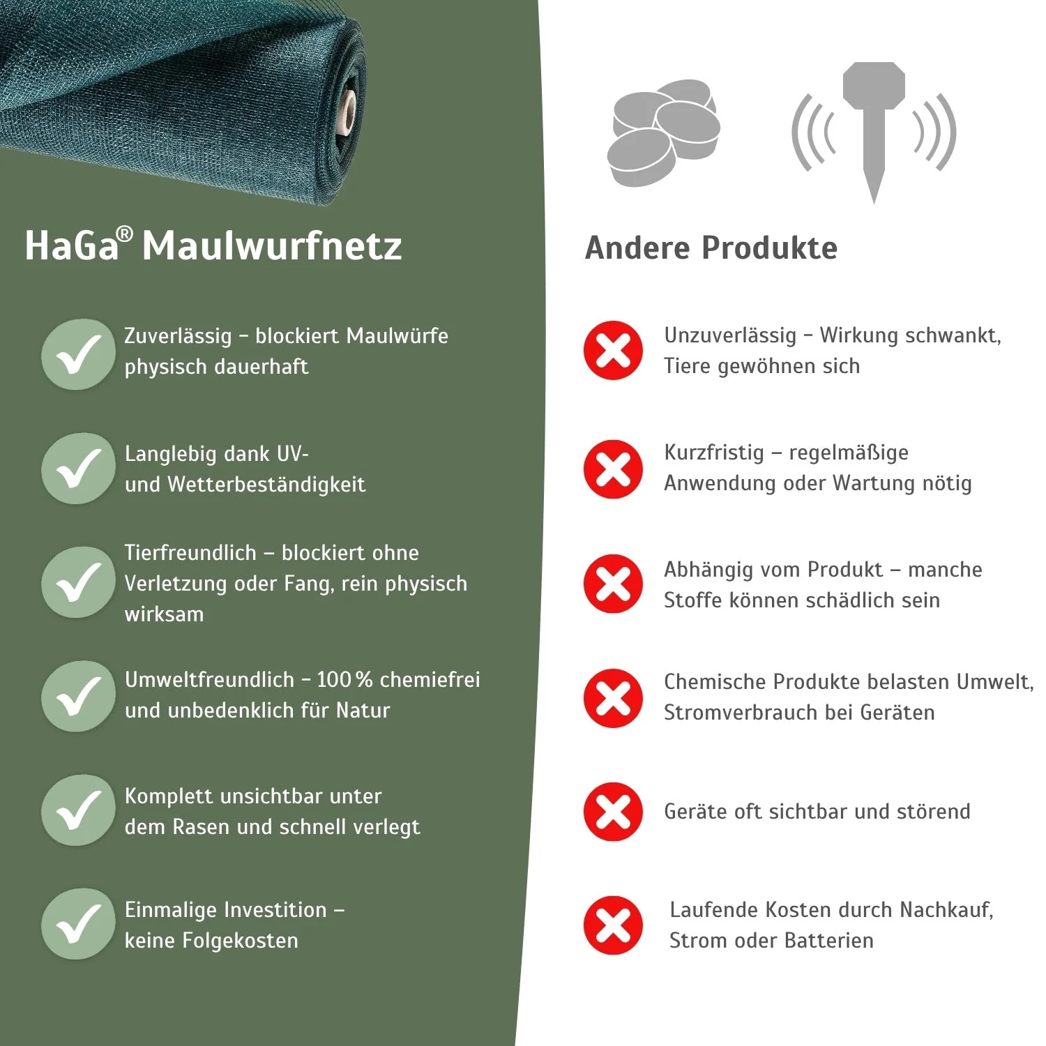 Maulwurfnetz – effektiver Schutz gegen Maulwürfe - Image 5