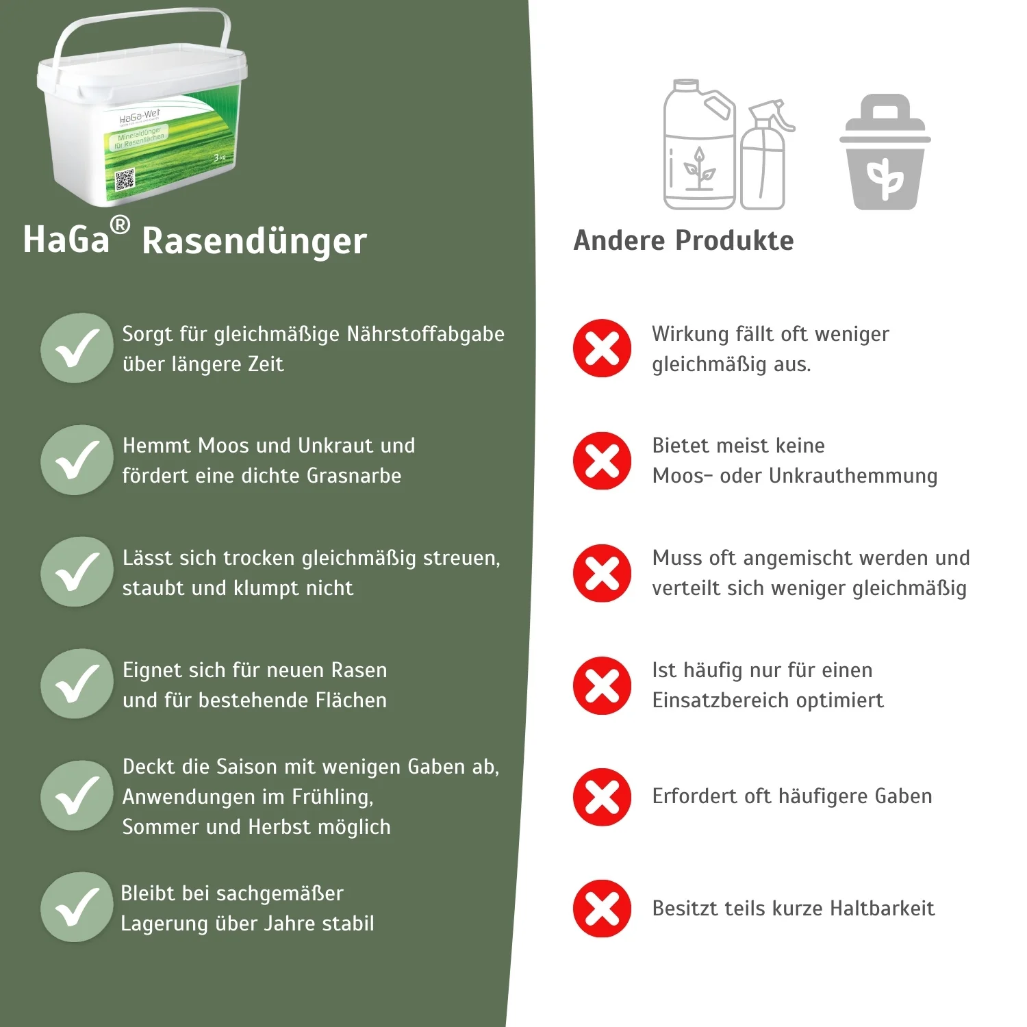 Rasendünger für widerstandfähigen Rasen - Image 5
