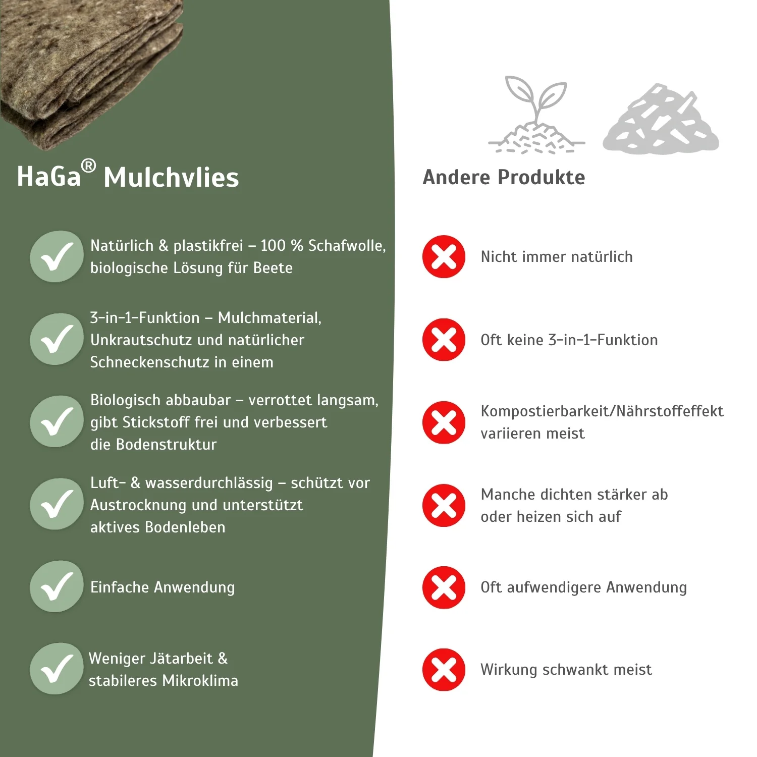 Mulchvlies aus Schafwolle – aus 100 % Schafwolle, biologisch abbaubar - Image 6