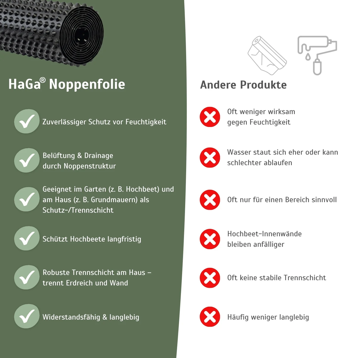 Noppenfolie – vielseitig, als Drainage im Hochbeet oder als Abdichtung beim Hausbau - Image 5