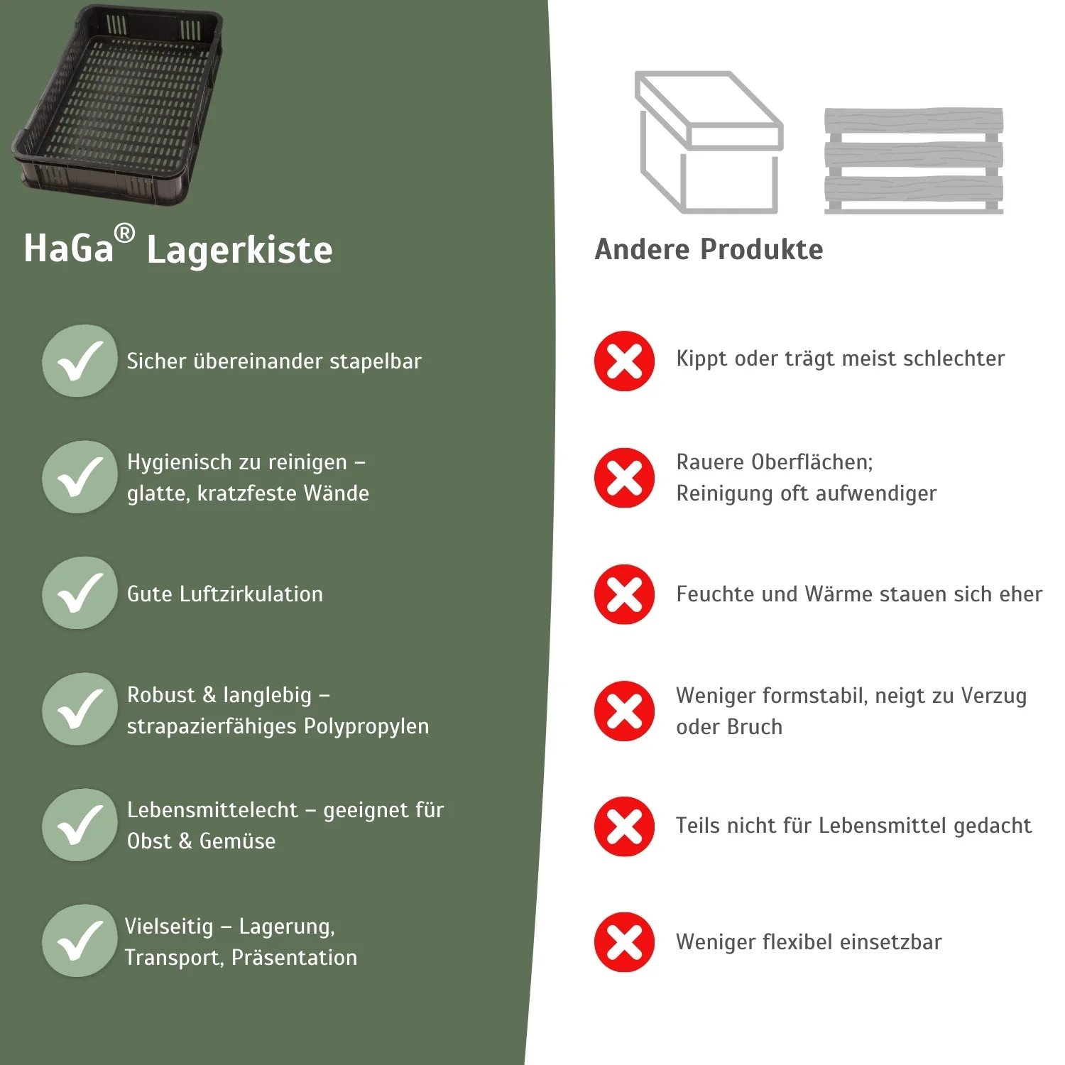 Obstkiste – Lagerung für Lebensmittel und Gegenstände - Image 5