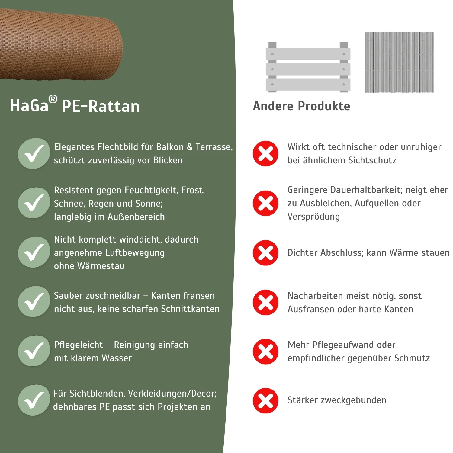 PE-Rattan in 0,9m Breite (Meterware) Sichtschutz Balkonblende - Image 5