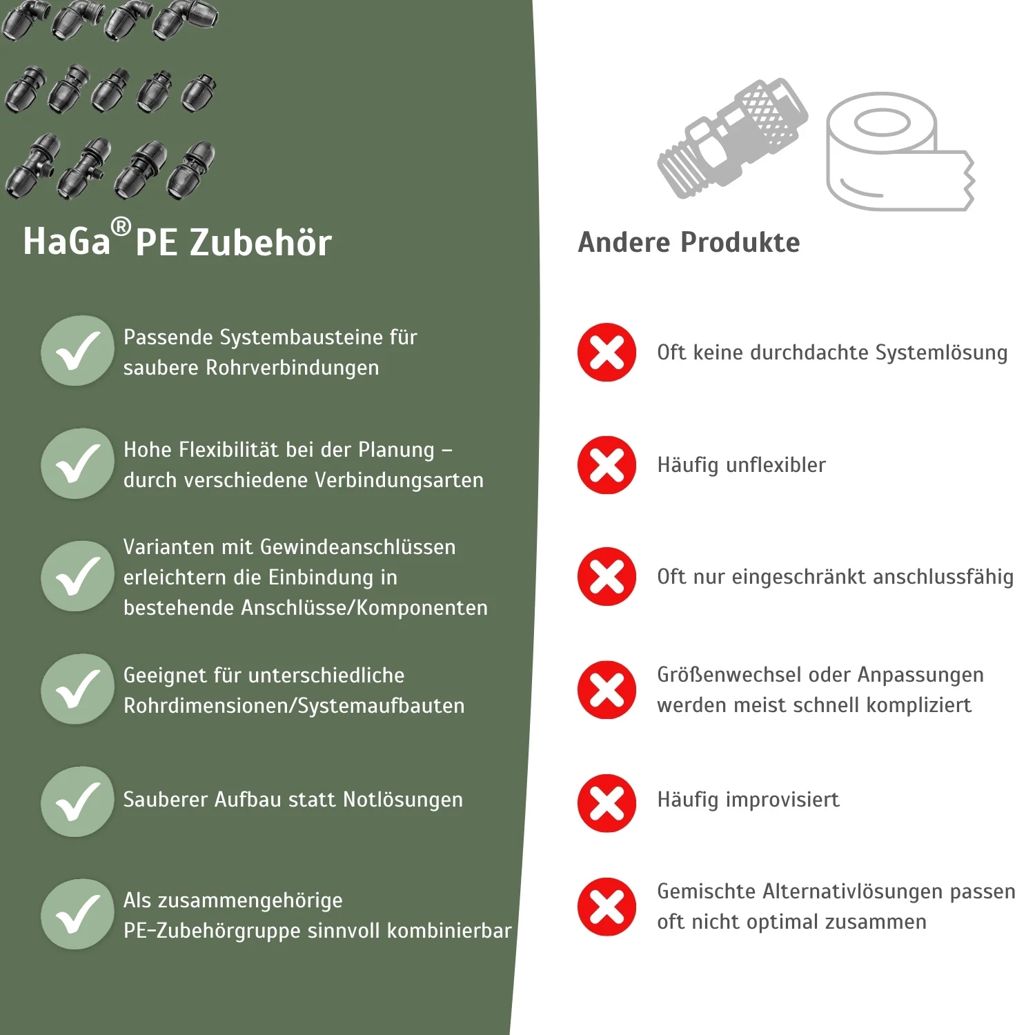 Schlauchkupplung – der perfekter Schlauchverbinder für den Gartenschlauch - Image 5