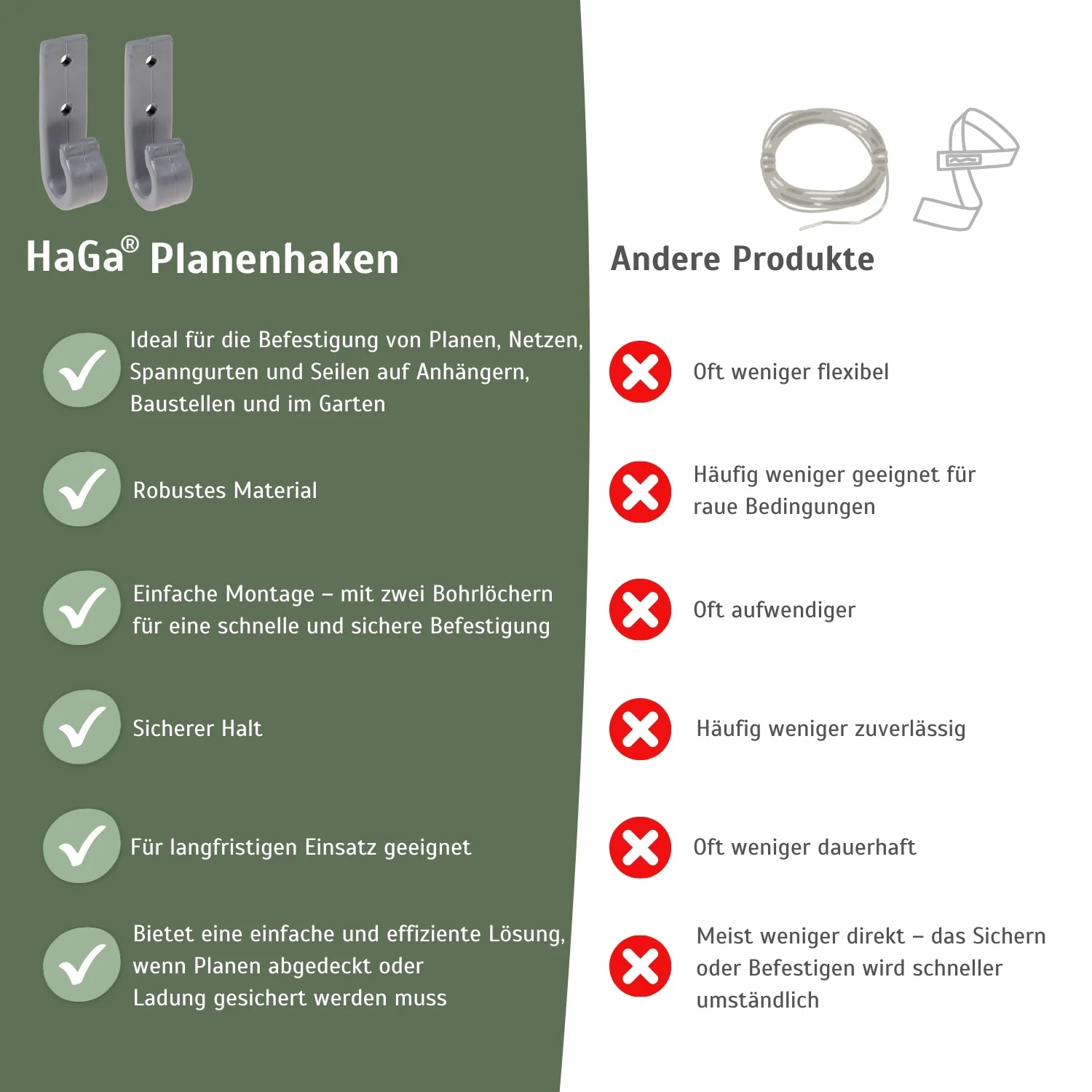 Planenhaken – für die sichere Befestigung von Anhängerplanen - Image 5