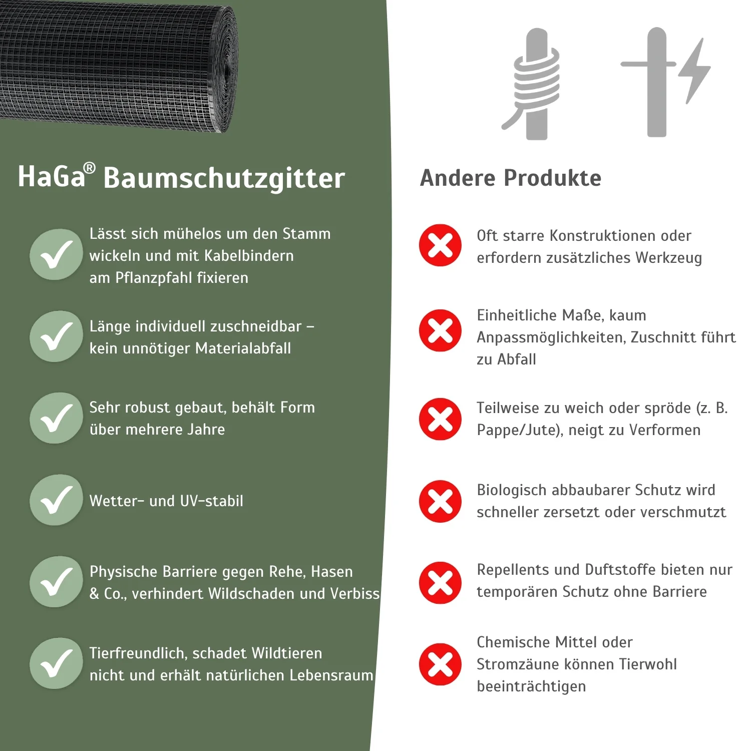 Baumschutzgitter – extra starker Verbissschutz zum Baumschutz - Image 5