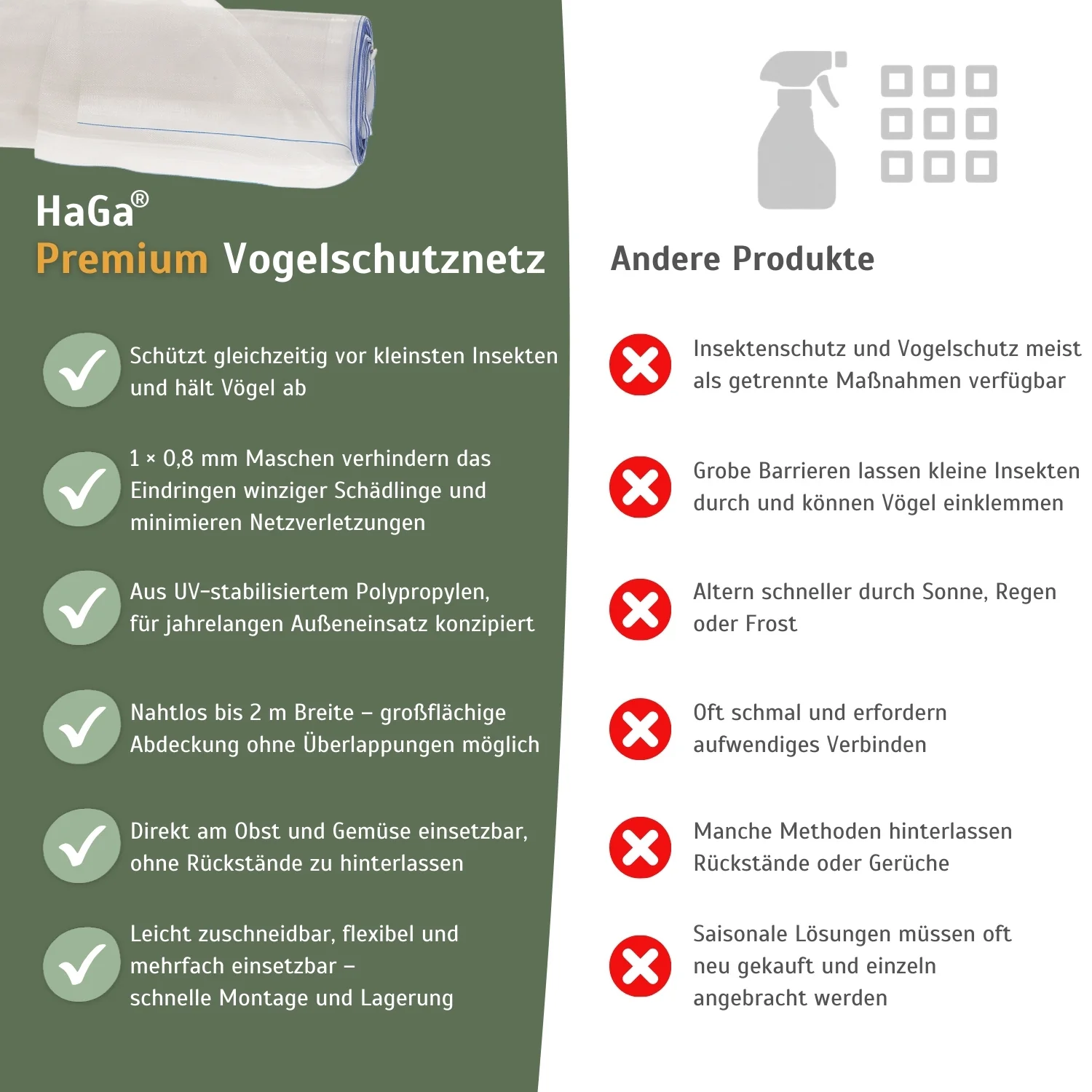 Premium Insekten- und Vogelschutznetz (Meterware), weiß in 200cm Breite - Image 5