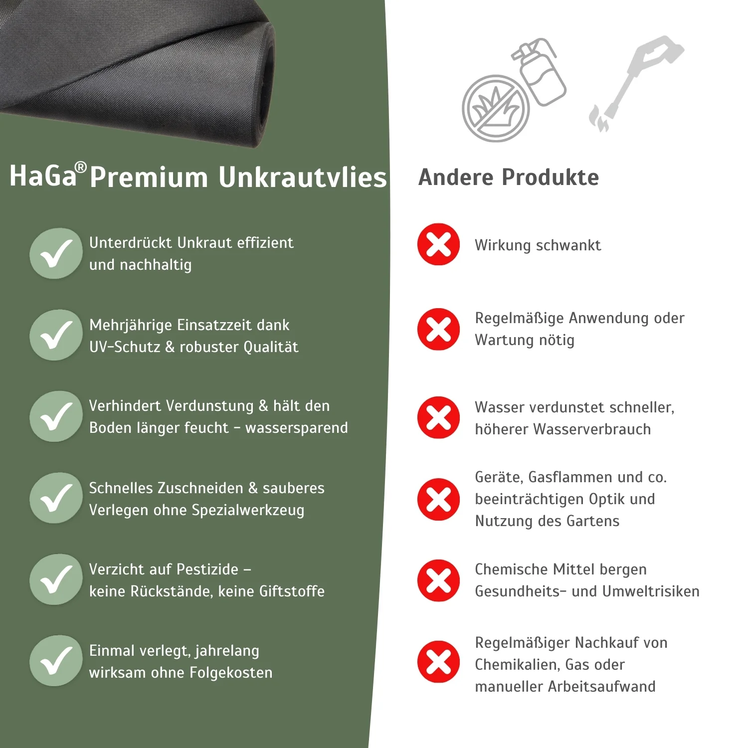 Premium+ Unkrautvlies 230 g/m² – maximaler Unkrautschutz - Image 5