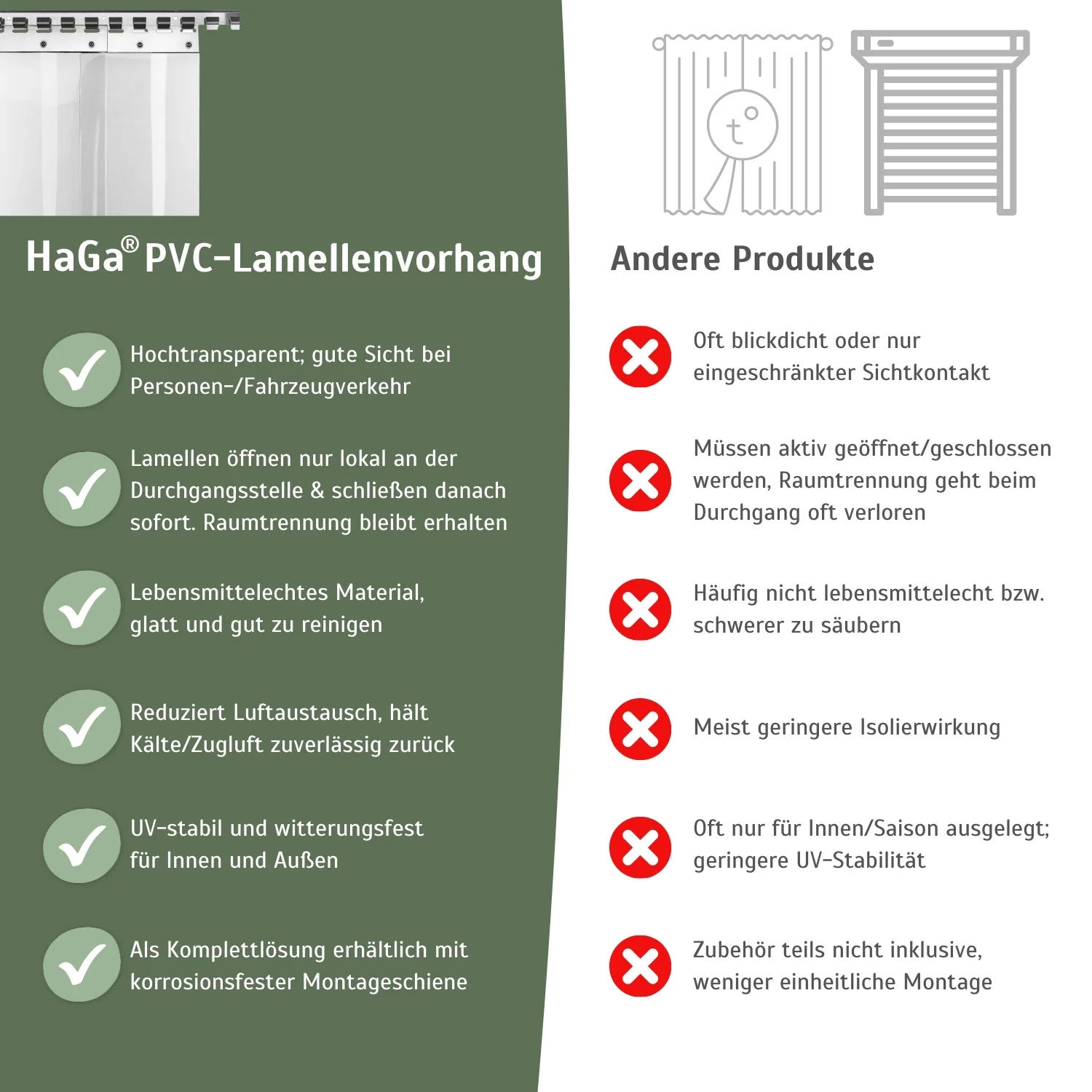 PVC-Lamellenvorhang Set 30 cm – alle Teile für einen PVC Streifenvorhang - Image 5