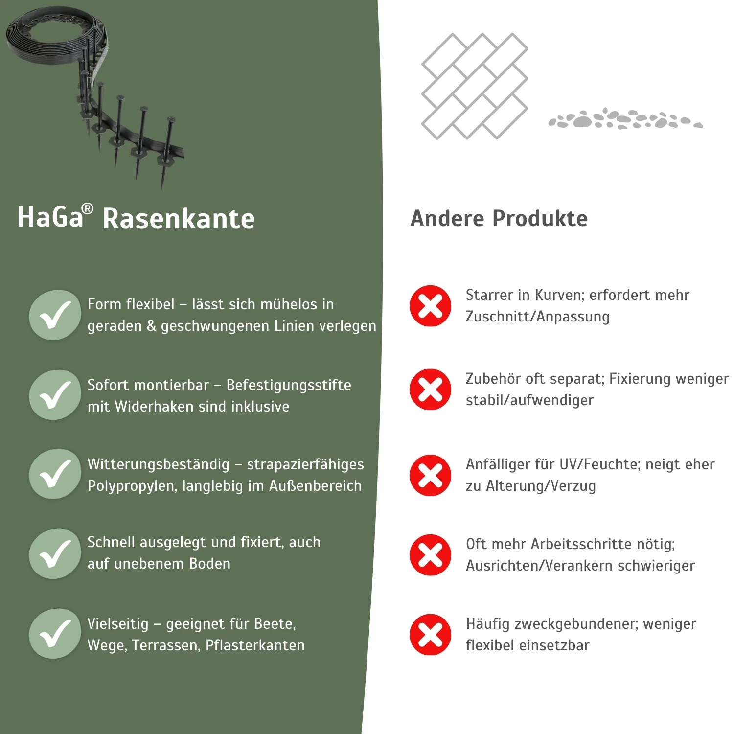 Rasenkante, flexibel 10 m x 40 mm mit 20 Befestigungstiften – Beeteinfassung leicht gemacht - Image 5