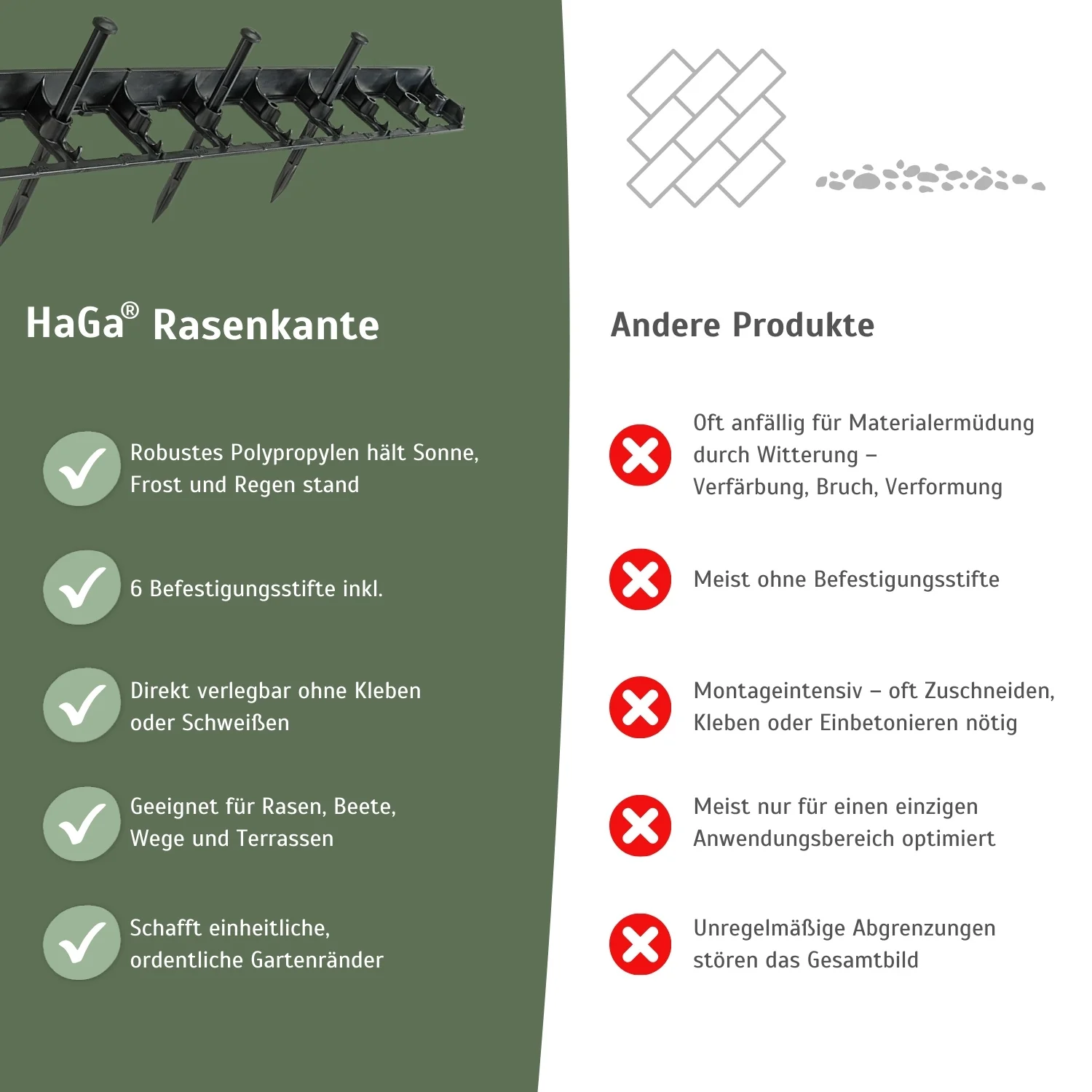 Rasenkante, 1000 mm x 80 mm x 45 mm 2 Stück – stabile Beeteinfassung für gerade Linien - Image 5