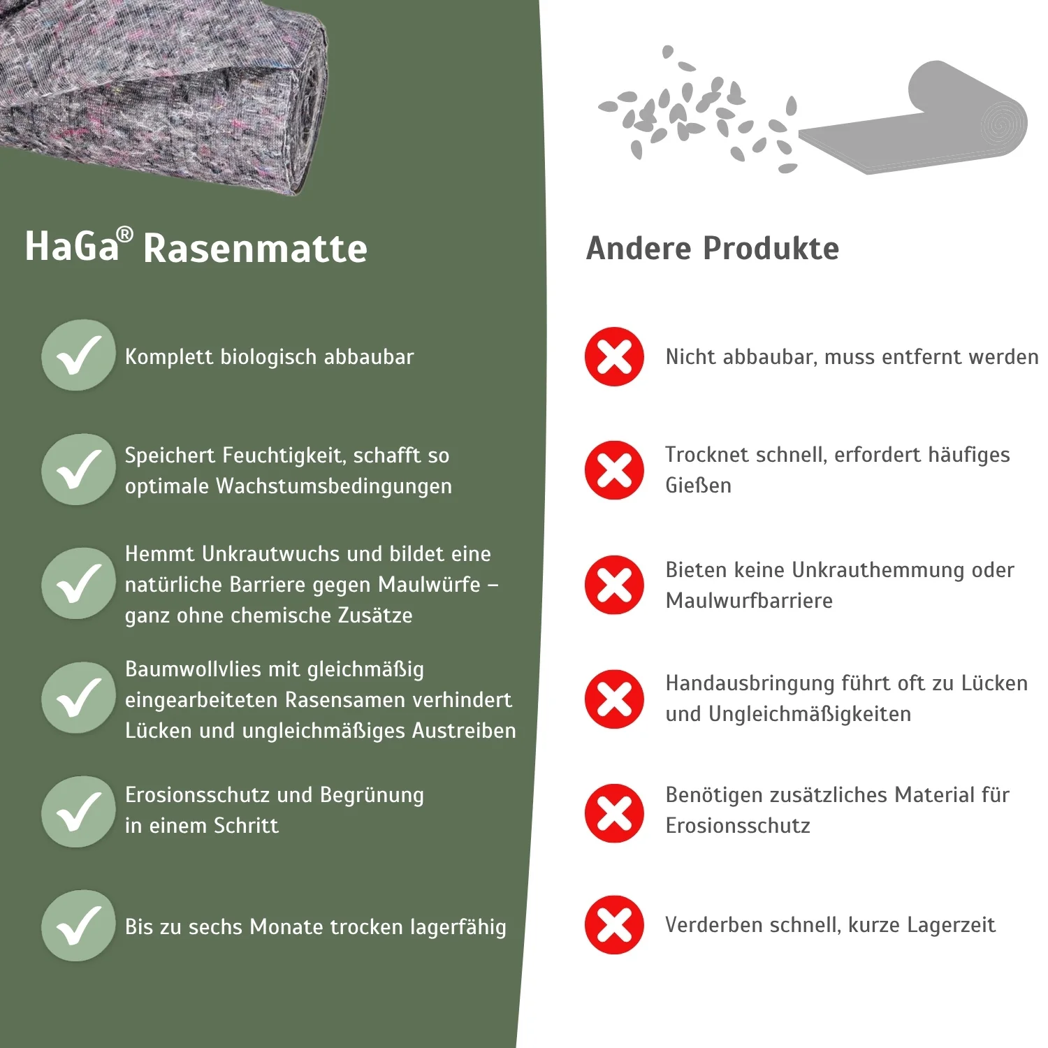 Rasenmatte – schneller Weg zu schönem Rasen - Image 5