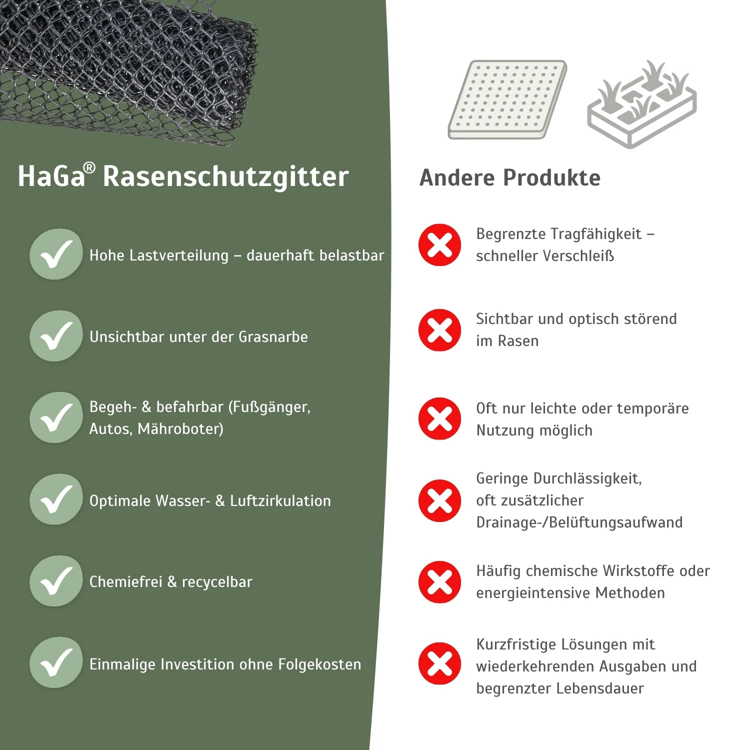 Premium Rasenschutzgitter – starker Schutz für Ihren Rasen - Image 5
