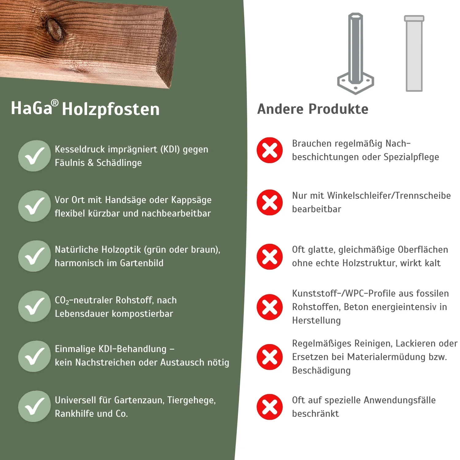Holzpfosten, KDI-braun – Zaunpfosten für Ihren Gartenzaun - Image 5