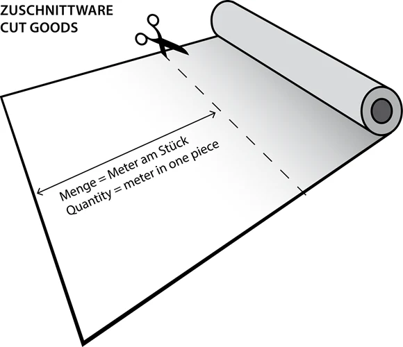 Antirutschmatten Meterware - perfekte Teppich Unterlage die nicht verrutscht - Image 7