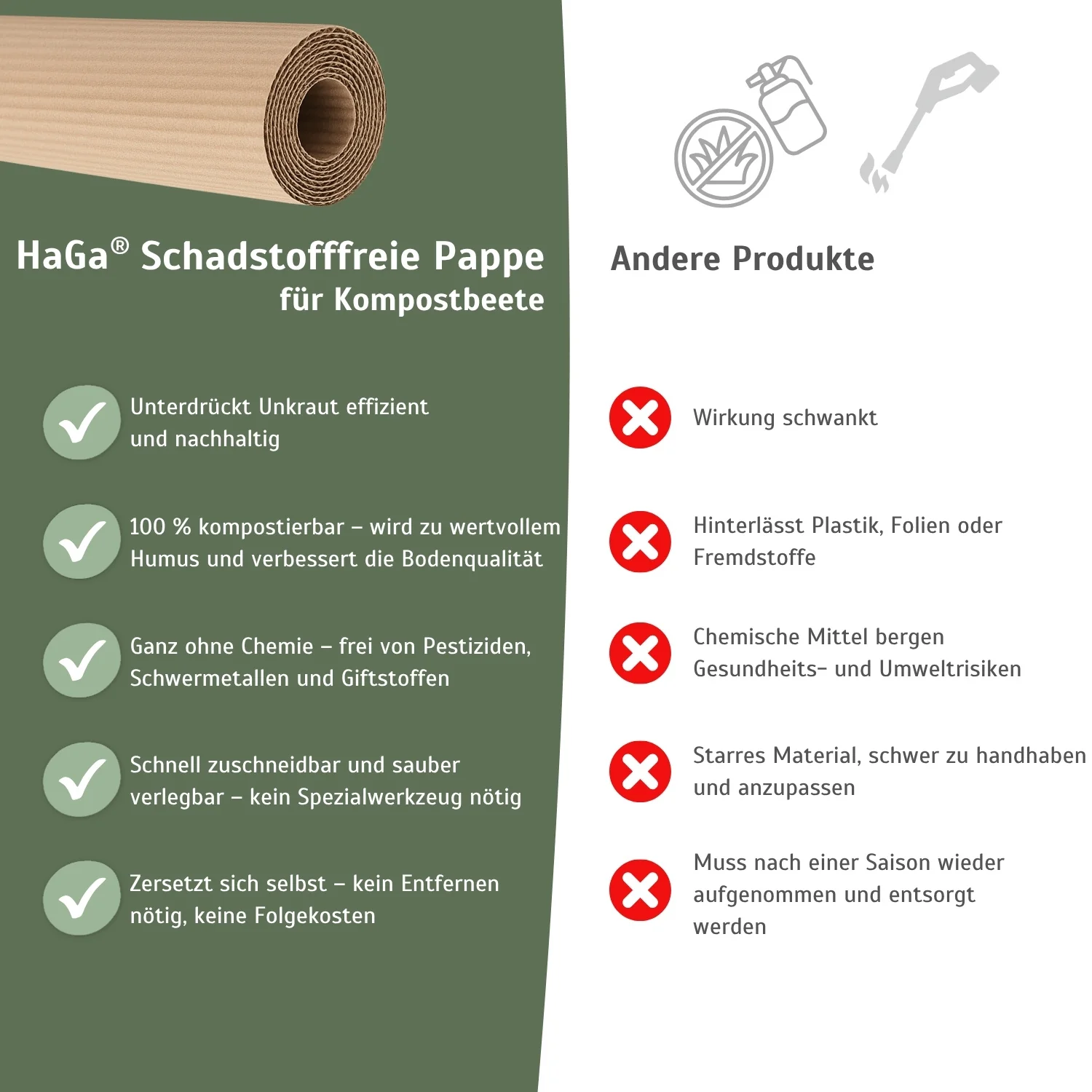 Schadstofffreie Pappe für Kompostbeete – 100 % kompostierbar, kein Unkraut mehr entfernen - Image 5