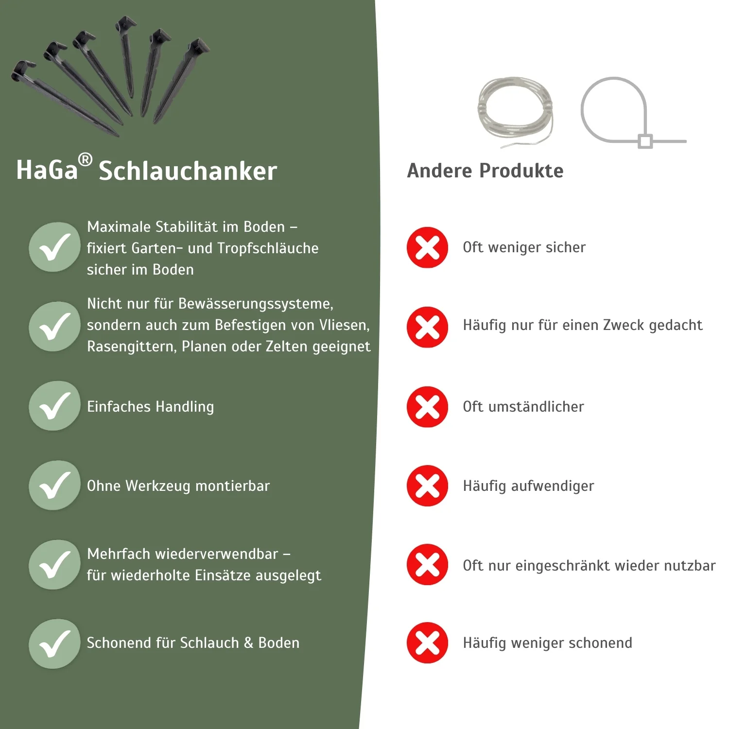 Schlauchhaken - idealer Bodenanker für den Gartenschlauch - Image 5
