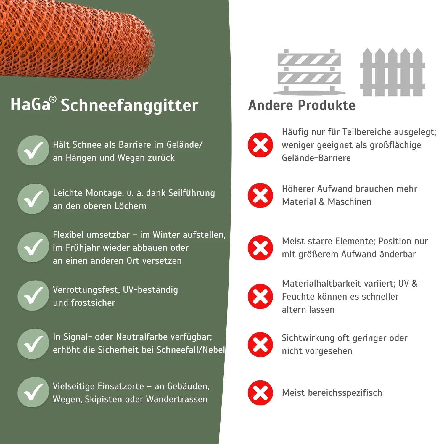 Schneezaun nach Maß zum Schutz vor Schnee - Image 5