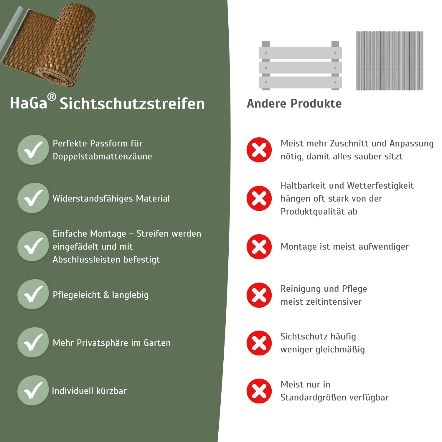 Sichtschutzstreifen Zaunblende aus PE-Rattan - Image 5