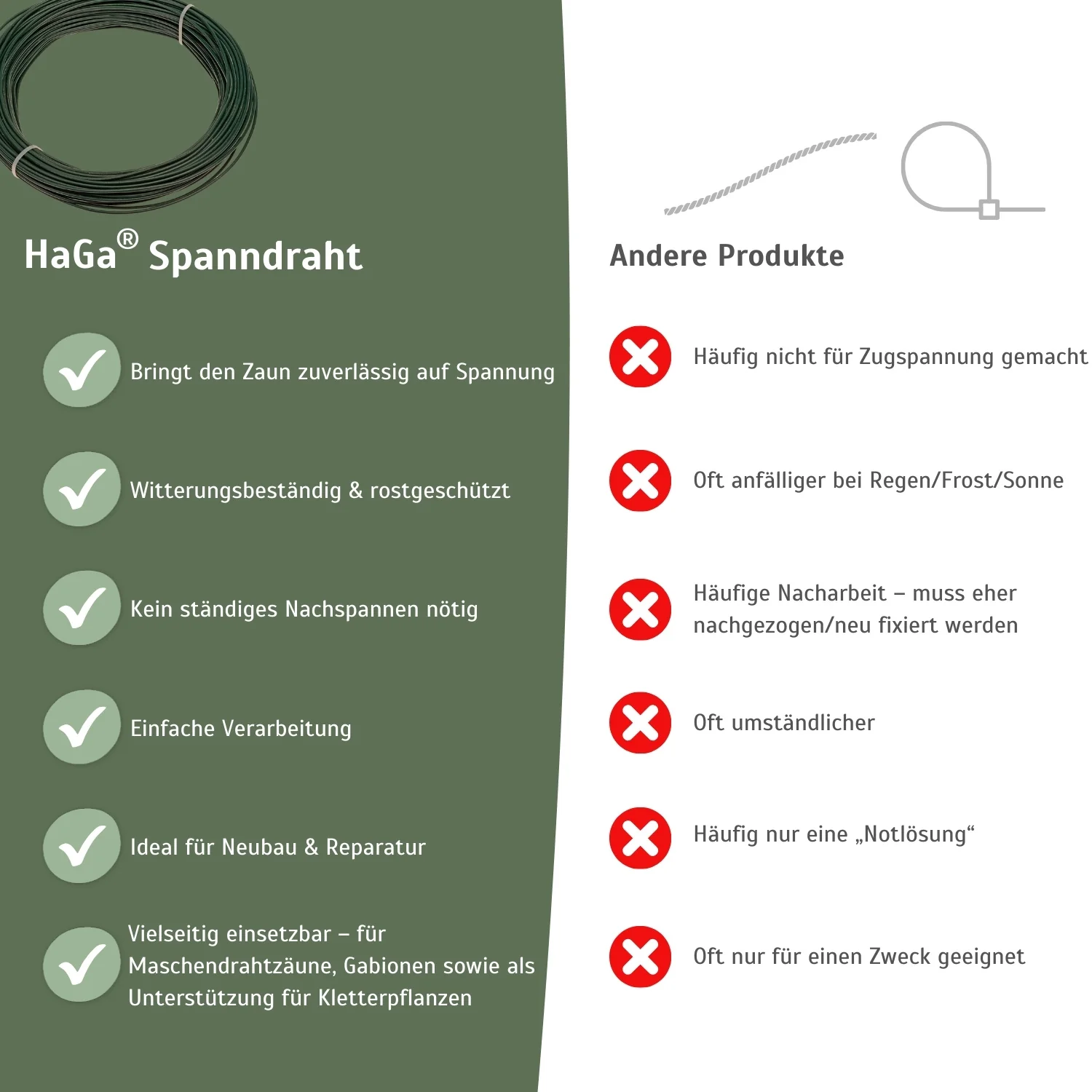 Spanndraht 3mm Gartendraht für Maschendrahtzaun - Image 5