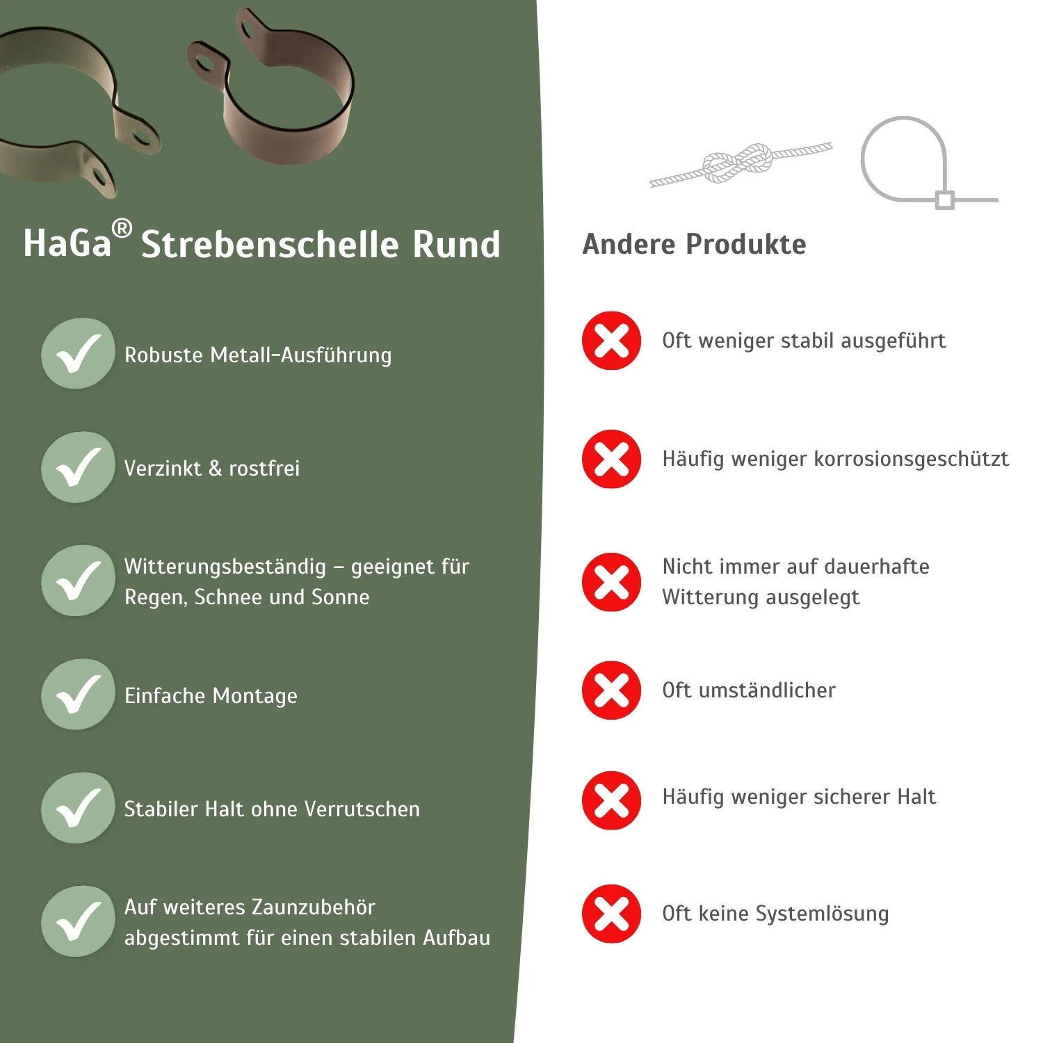 Strebenschelle rund Ø3,8cm Befestigungsschelle für Zaunbau in grün - Image 5