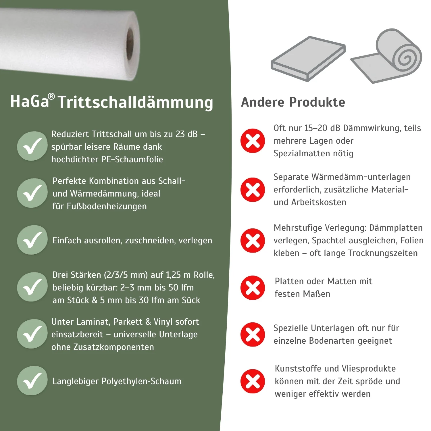 Trittschalldämmung aus PE-Schaum – ideale Dämmung für Fußböden - Image 5