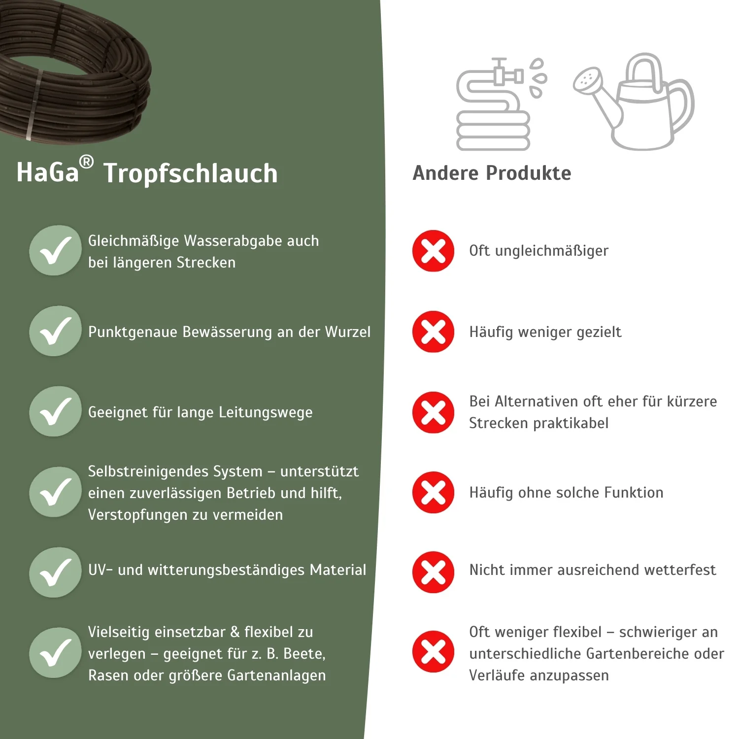 Tropfschlauch mit Druckkompensation in dunkelbraun - Image 5