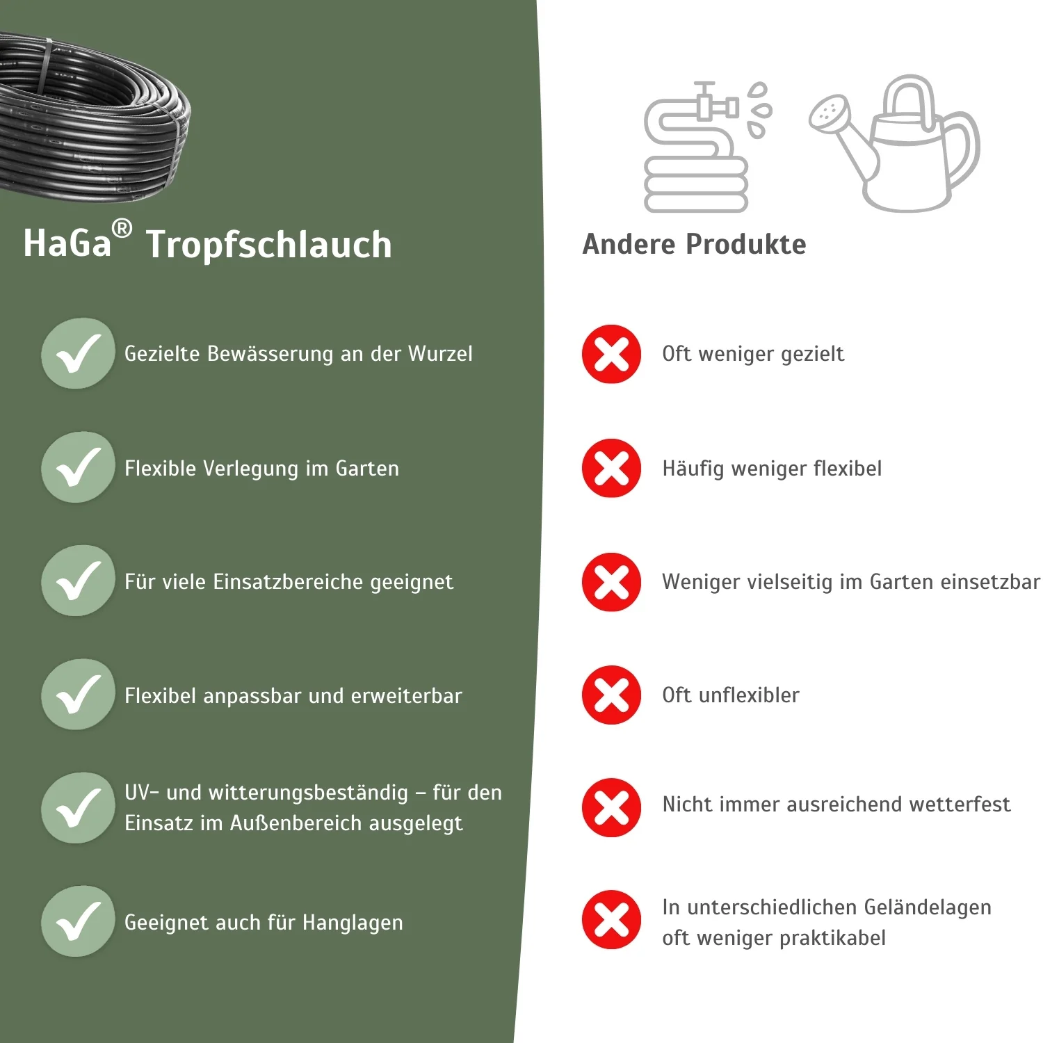 Tropfschlauch ohne Druckkompensation schwarz 16mm - Image 5