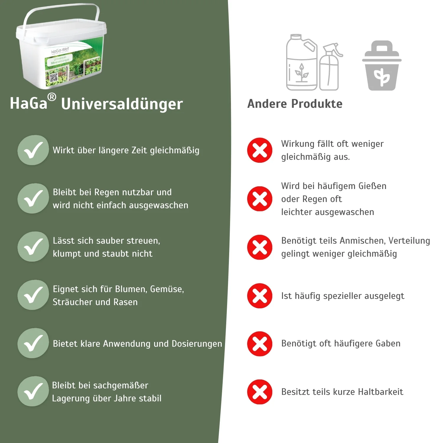 Universaldünger - Der Alleskönner unter den Düngern - Image 5