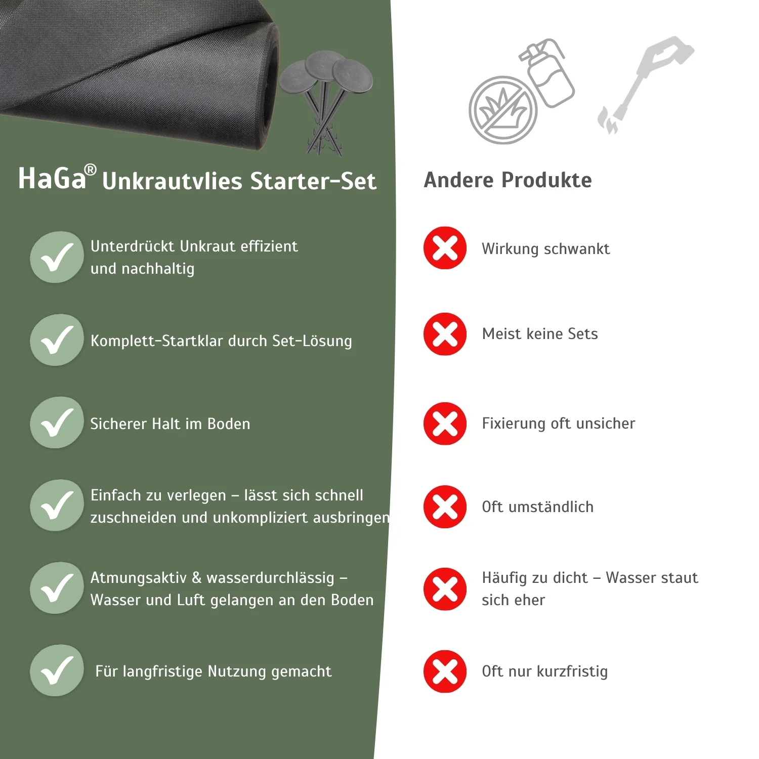 Unkrautvlies-Starter-Set: Startklar für den Unkrautschutz in verschiedenen Größen und Stärken - Image 5