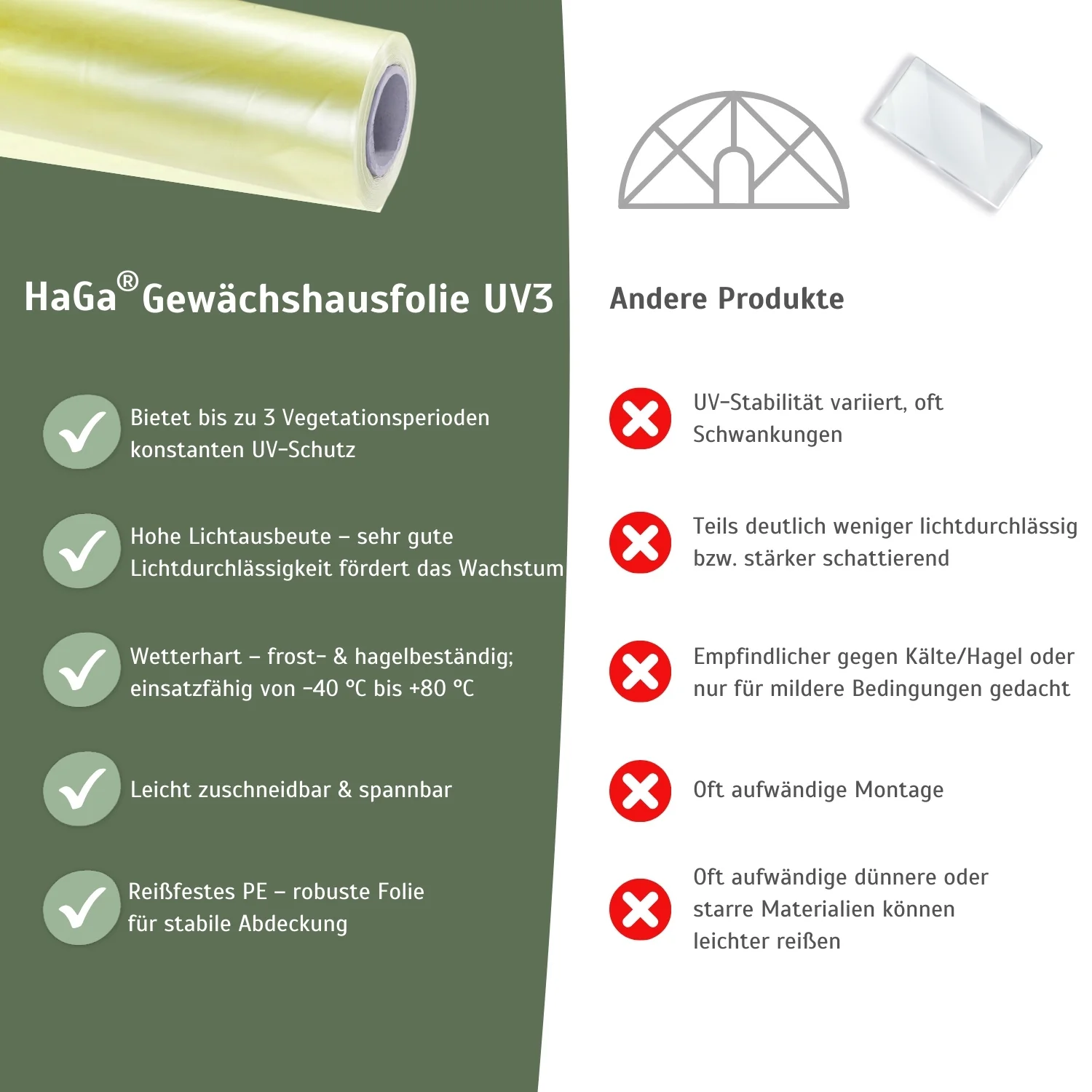 UV3 Gewächshausfolie – reißfest und witterungsbeständig - Image 5