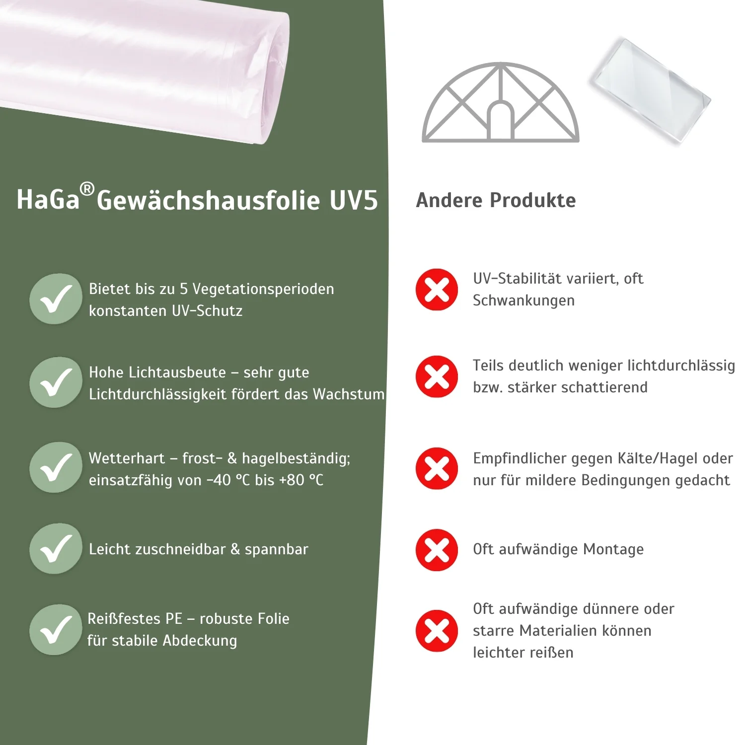 UV5 Gewächshausfolie – die langlebige Folie für Ihr Gewächshaus - Image 5