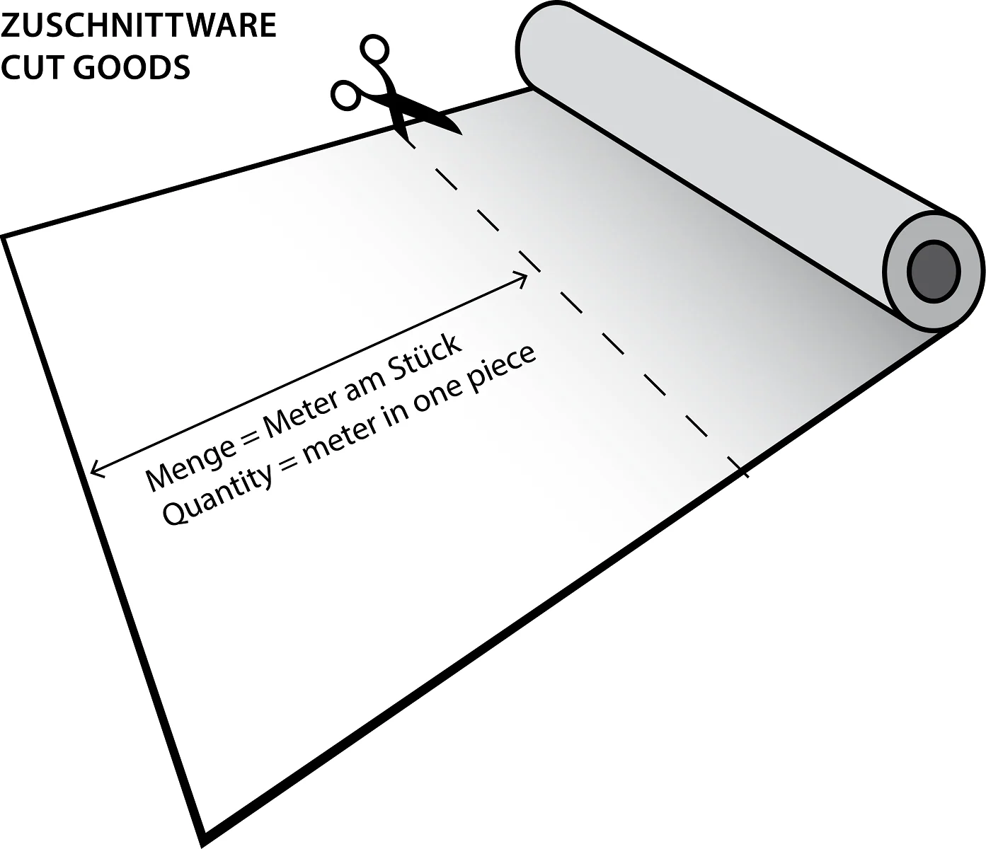 UV5 Gewächshausfolie – die langlebige Folie für Ihr Gewächshaus - Image 7