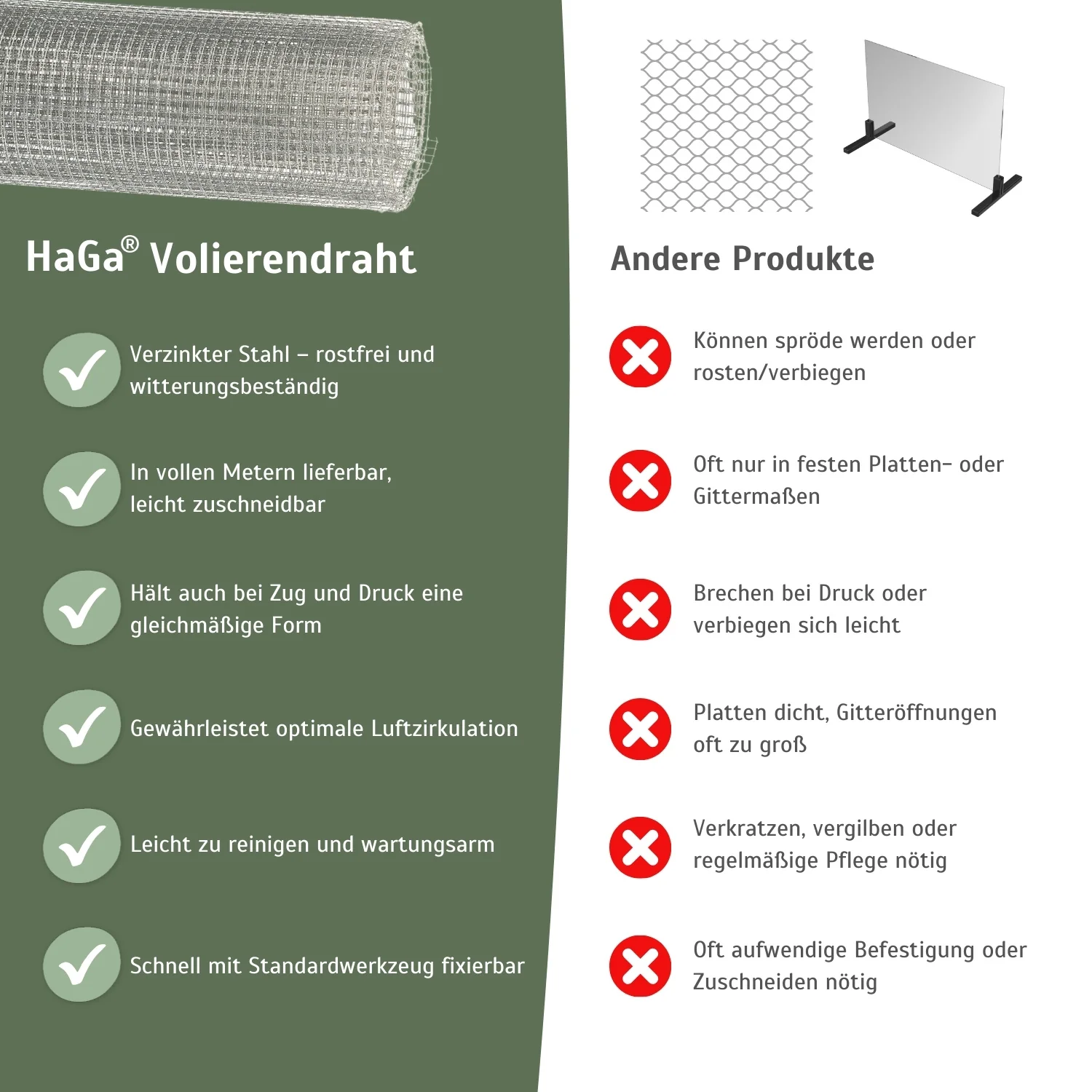 Volierendraht – Stabiler Draht für Ihre Voliere - Image 5