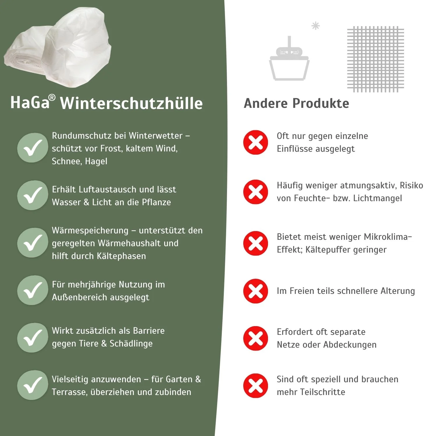 Winterschutzhülle 40g/m² - Schutz für Ihre Pflanzen - Image 5