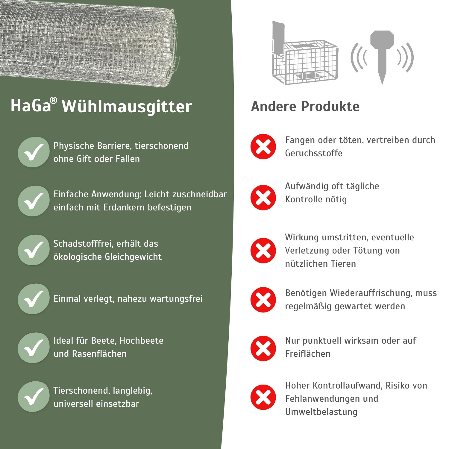 Wühlmausgitter - Image 5