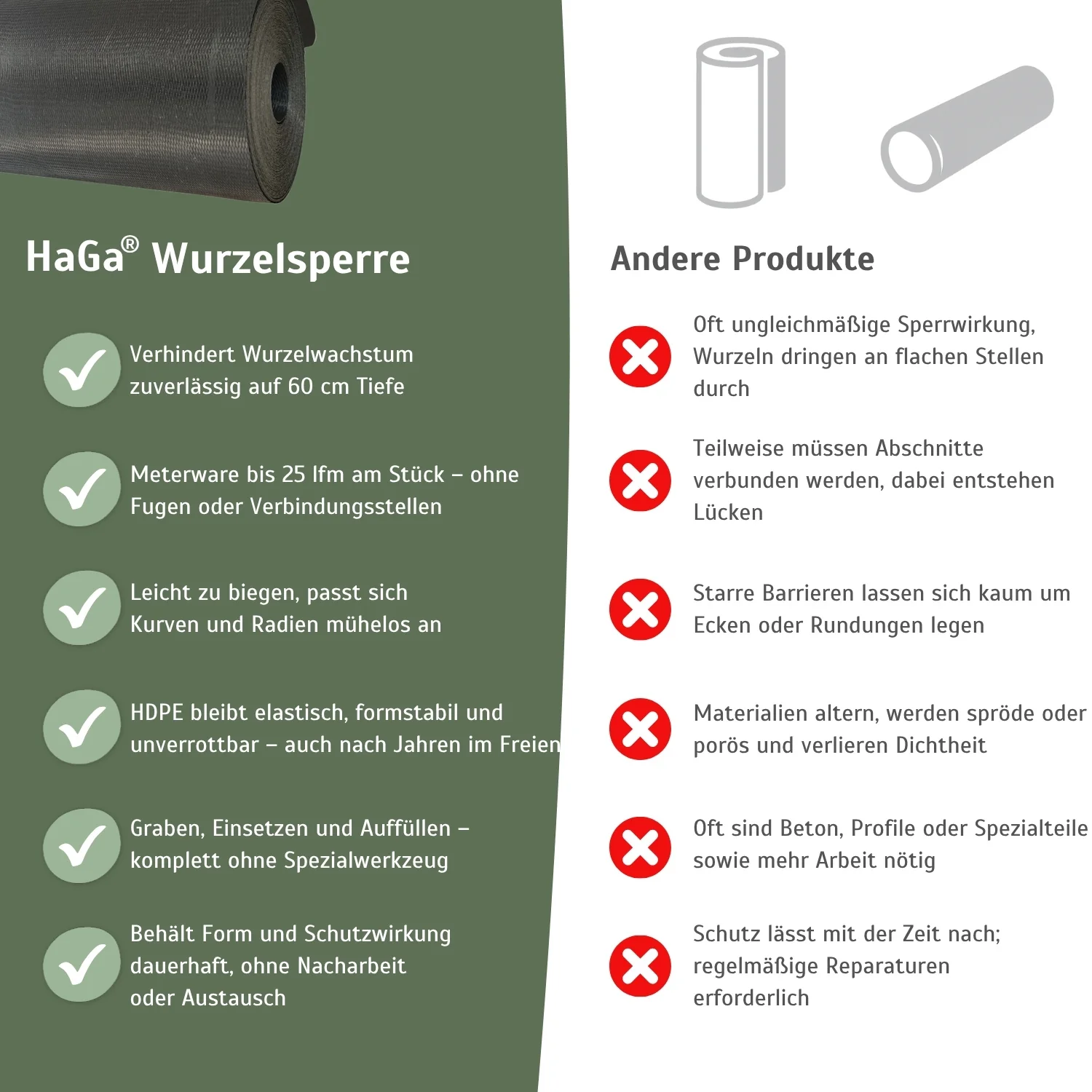 Wurzelsperre – gegen unkontrolliertes Wurzelwachstum - Image 5