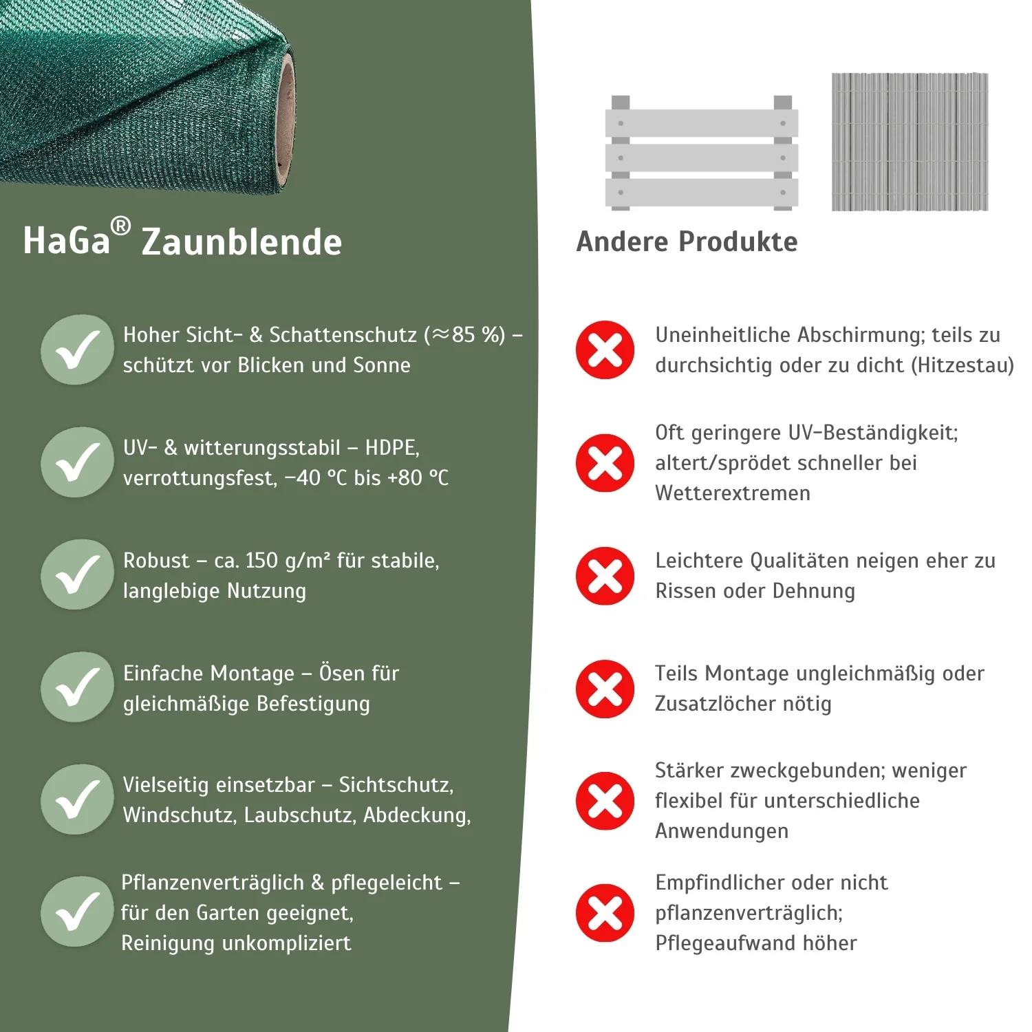 Zaunblende in verschiedenen Farben – Sichtschutz für Garten & Balkon - Image 5